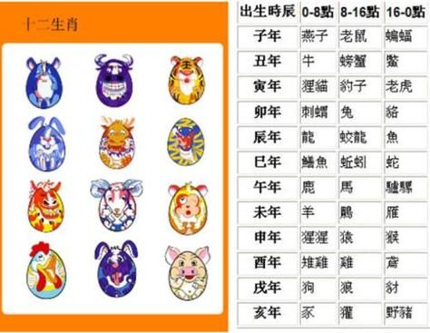 二八佳人猜一生肖(究竟是哪個(gè)生肖)