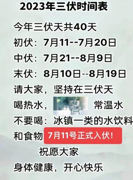 什么時(shí)候入伏(今年的三伏天到底有多熱)