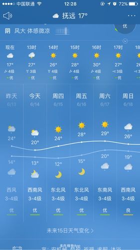 123閉天氣(準(zhǔn)確率怎么樣)