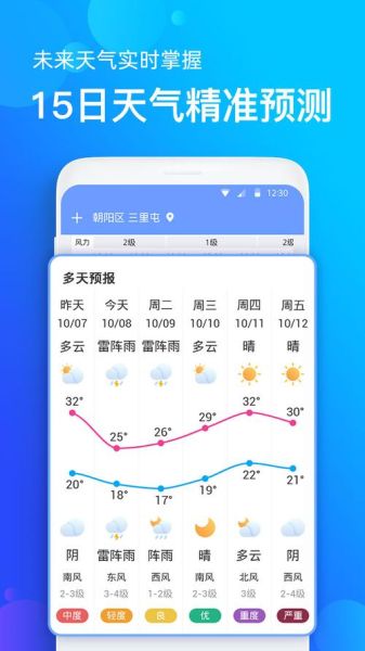 2020年最好用的天氣預(yù)報(2020年哪款軟件最受歡迎)