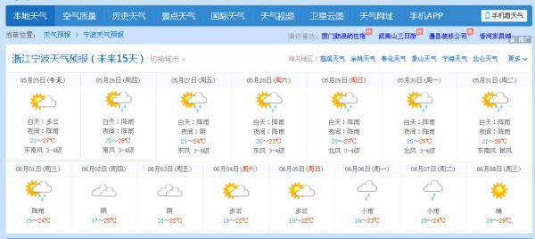 一周天氣預(yù)報查詢(出門要穿什么衣服)