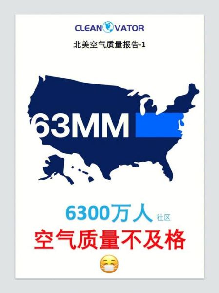 上海空氣質(zhì)量指數(shù)美國大使館(美國大使館的數(shù)據(jù)靠譜嗎)