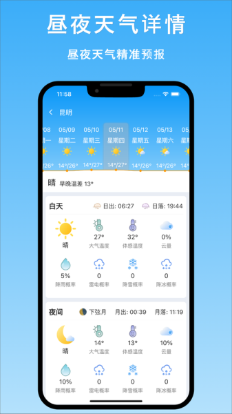 下周天氣預報app(用哪個天氣預報APP最方便)