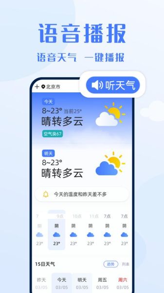 下周天氣預報app(用哪個天氣預報APP最方便)