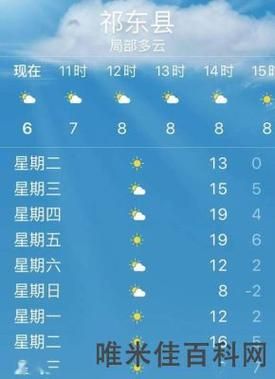 東陽市一周天氣預報(適合戶外活動嗎)