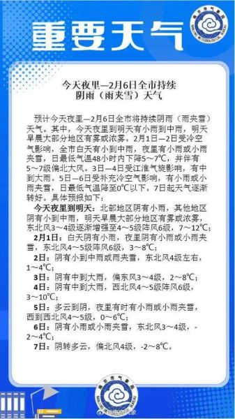 南京未來一周天氣預報(需要注意什么)