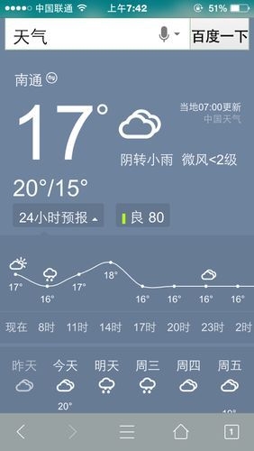 南通一周天氣預報(會不會刮大風)