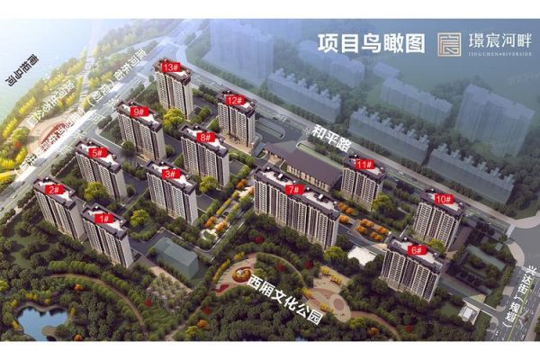 定興縣城2021年在售樓盤信息(還有哪些選擇)