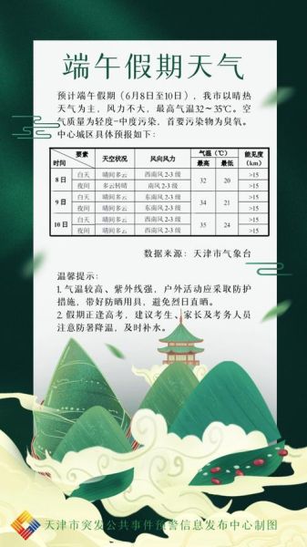 揚州一周天氣預(yù)報(要注意防暑降溫嗎)