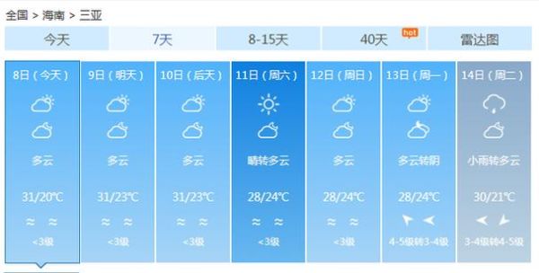 文安15天天氣預(yù)報(最高溫度是多少)