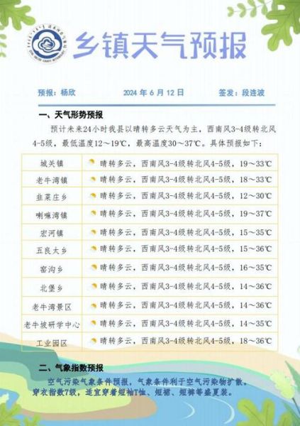 新疆清水河鎮(zhèn)天氣預(yù)報(bào)(溫度會(huì)降很多嗎)