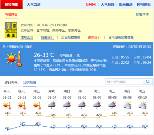 深圳市氣象局預警信號(是高溫還是雷雨)