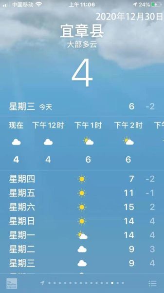 湖南莽山天氣預(yù)報(bào)一周天氣(適合去戶(hù)外活動(dòng)嗎)