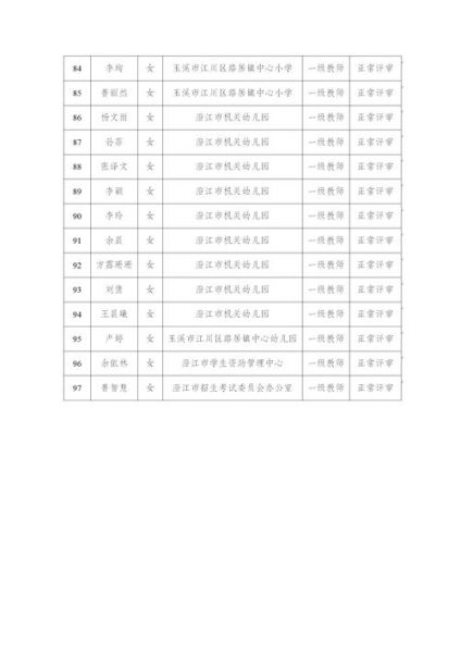 靈石縣人民政府公示網(wǎng)(哪些信息值得關(guān)注)