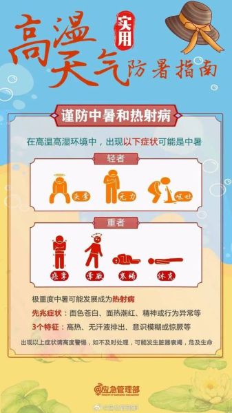 蘇州七日天氣(是熱還是冷呢)