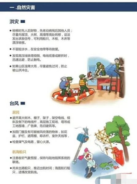 辰溪縣氣象局(怎樣才能更有效地預(yù)防災(zāi)害)