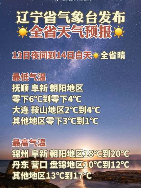 遼寧電視臺氣象資訊(小遼說天氣準(zhǔn)沒錯)