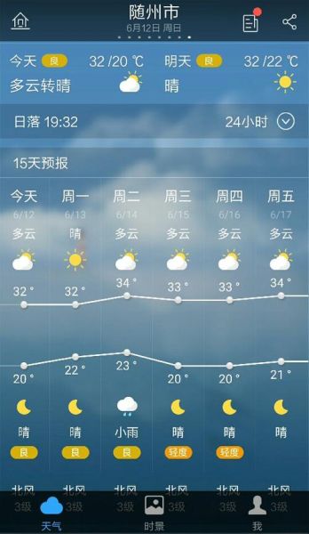 隨州七日天氣(短袖還是長(zhǎng)袖)