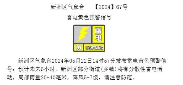 雷電預(yù)警全國(guó)天氣(出門(mén)記得帶傘)