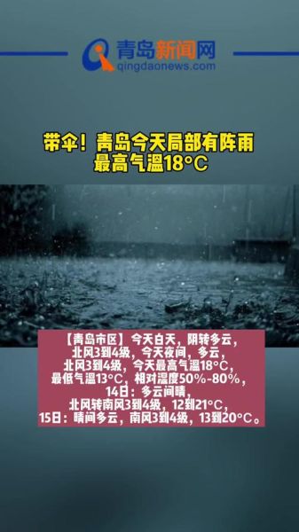 青島一周天氣( 需要帶雨傘嗎)