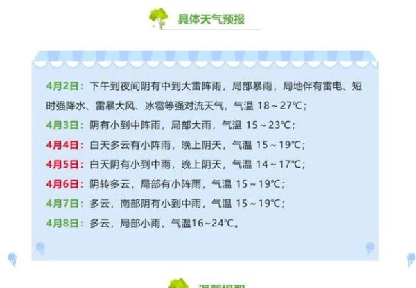 高安一周天氣(是短袖還是長(zhǎng)袖)