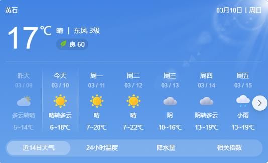 黃石市歷史天氣預(yù)報(bào)(今年的夏天真的熱嗎)