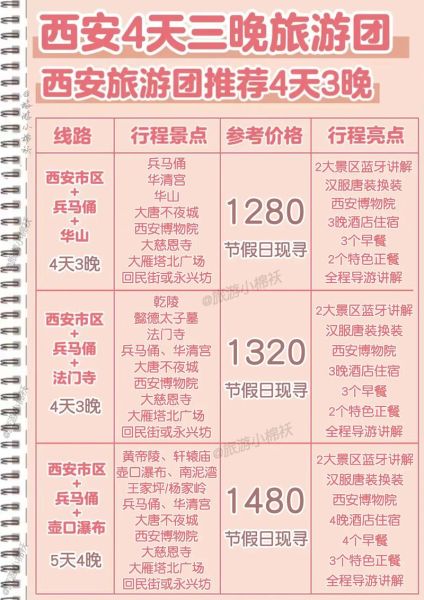 一日游團(tuán)購(gòu)(怎么玩才劃算)