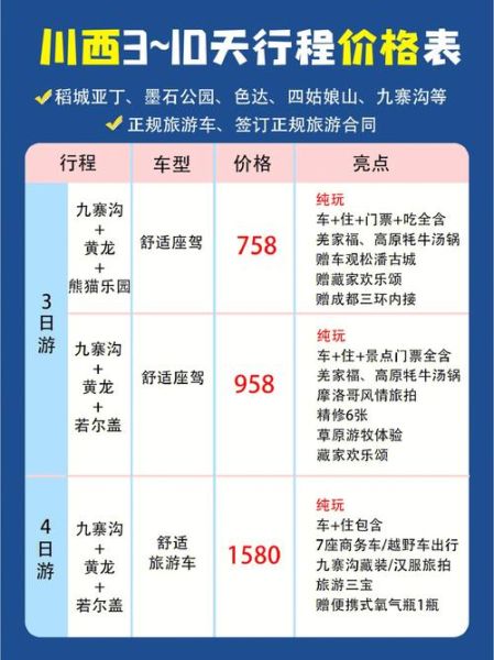 一日游團(tuán)購(gòu)(怎么玩才劃算)