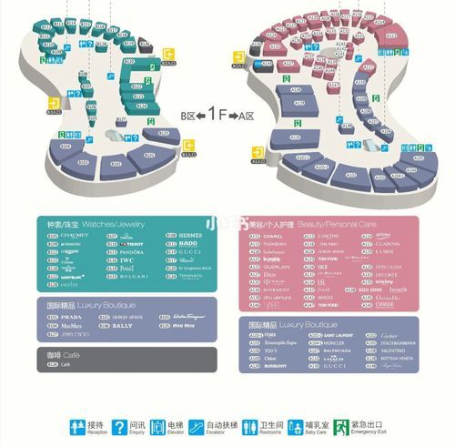 三亞免稅店地址(哪個離市區(qū)近)