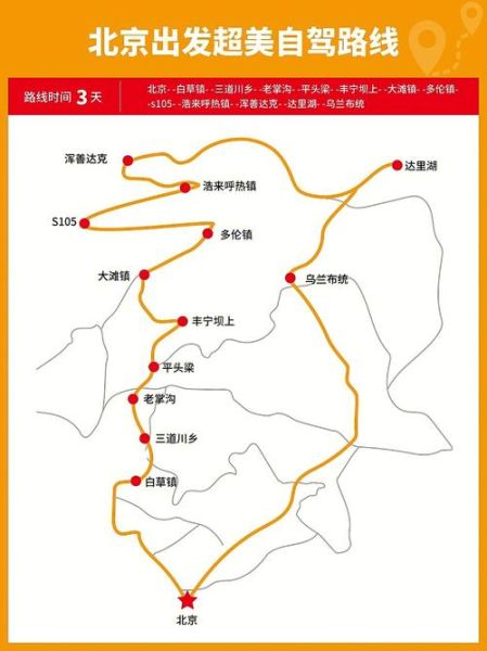 北京近郊自駕游( 哪條路線風(fēng)景最美)