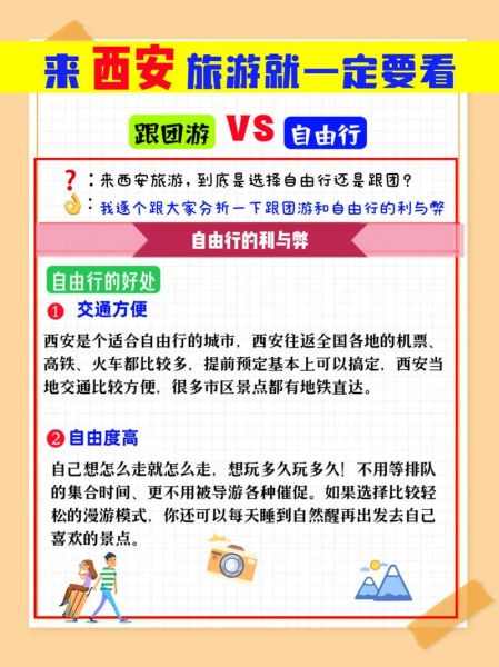 去西安的旅游團(到底應(yīng)該報團還是自由行)