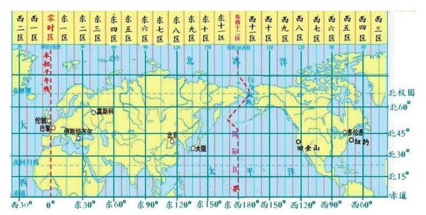 尼日利亞時(shí)間(方便你快速查詢)