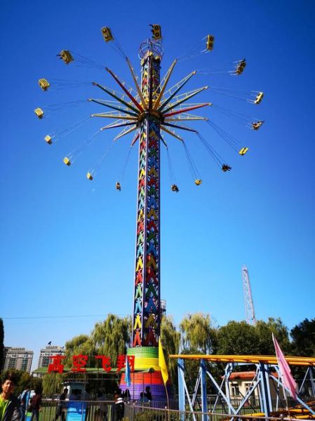 朝陽公園有什么好玩的(  都有哪些好玩的景點)
