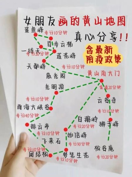 杭州到黃山旅游攻略(有哪些當?shù)靥厣?