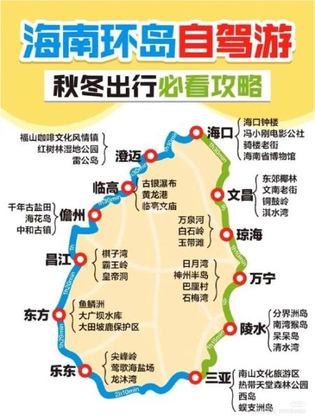 海南路線(到底哪些最值得去)