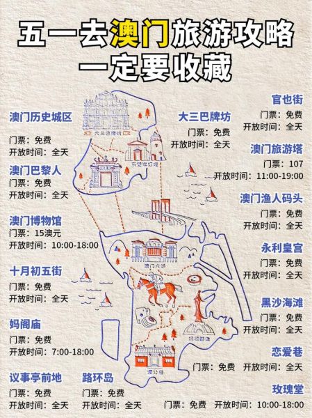 港澳三天游攻略( 有什么省心省力的小技巧)