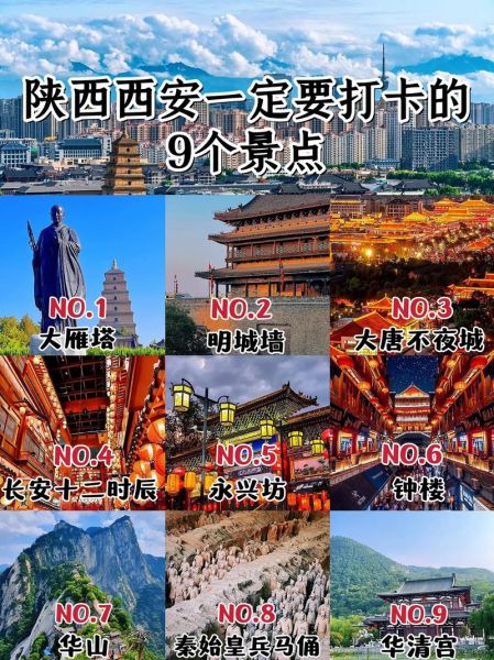 陜西西安旅游( 還是說(shuō)都想去)