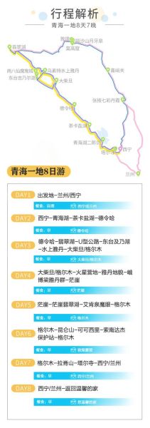 青海旅行(還是選擇舒適的跟團游)