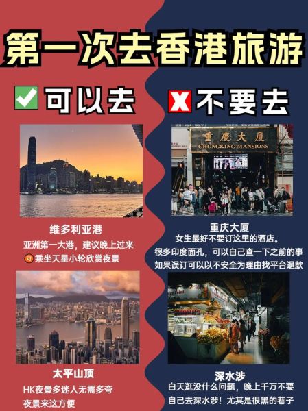 香港攻略(住哪里最方便)