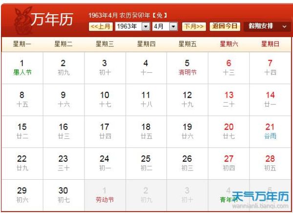 1963年農(nóng)歷4月29是幾月幾日(公歷日期又是哪一天)