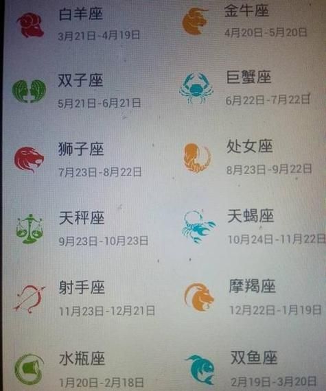 1985年農(nóng)歷5月21日是什么星座(看看你的性格和命運(yùn)吧)