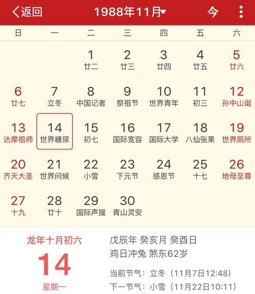 1988年10月初二是什么星座(讓我來告訴你)