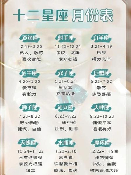 一月份是什么星座啊( 你更喜歡哪個(gè)星座的性格)