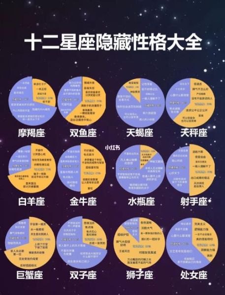 九月是啥星座天蝎座是幾月幾號到幾月幾號(想知道九月是啥星座)