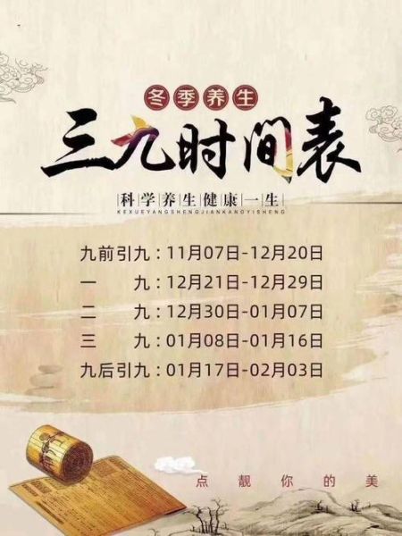 2021年一九至九九( 你家今年三九準(zhǔn)備吃什么暖身)