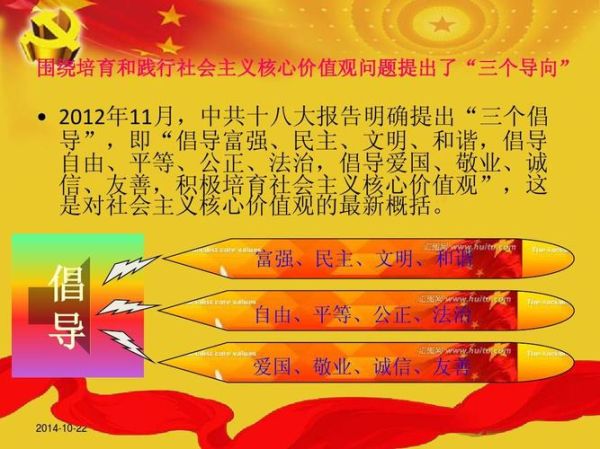 什么是正確的價(jià)值觀( 正確的價(jià)值觀能帶來什么)