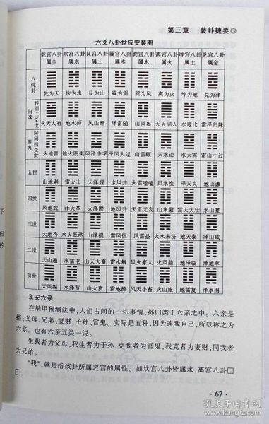 卦象查詢(卦象查詢幫你解惑)