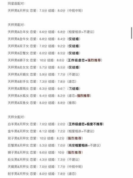 天秤座最配的星座男生(誰才是她的理想伴侶)