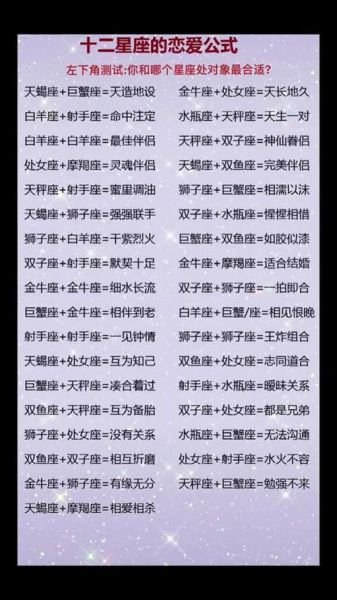 新浪星座速配(新浪星座速配給你最精準的配對結(jié)果)
