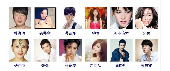 天蝎座明星全部名單(他們會帶給你怎樣的驚喜)